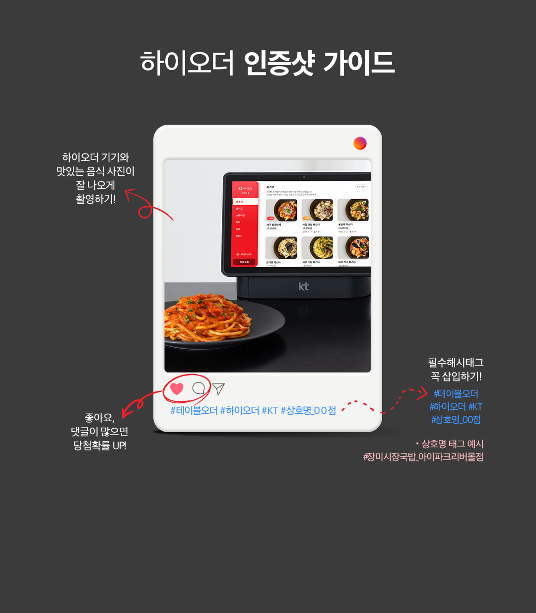 하이오더 인증샷 가이드. 하이오더 기기와 맛있는 음식 사진이 잘 나오게 촬영하기!. 좋아요, 댓글이 많으면 당첨확률 UP!. 필수해시태그 꼭 삽입하기!. #테이블오더 #하이오더 #KT #상호명_00점. * 상호명 태그 예시 #장미시장국밥_아이파크리버몰점.
