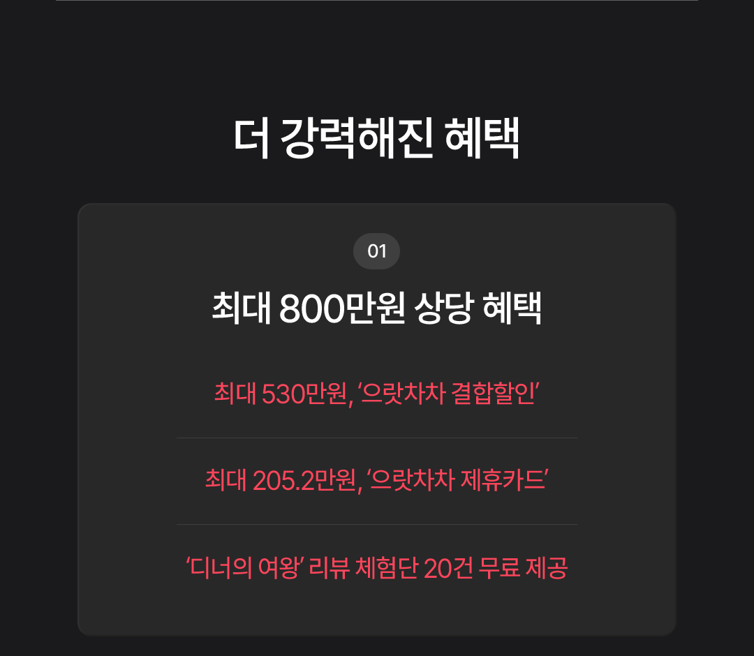 더 강력해진 혜택. 01. 최대 800만원 상당 혜택. 최대 530만원, ‘으랏차차 결합할인’. 최대 205.2만원, ‘으랏차차 제휴카드’. ‘디너의 여왕’ 리뷰 체험단 20건 무료 제공.