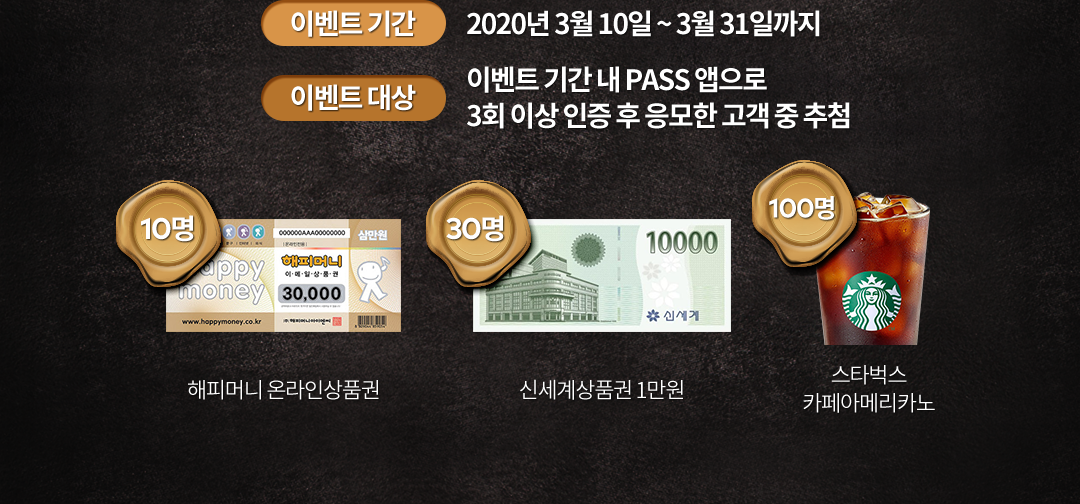 -이벤트 기간:2020년 3월 10일 ~ 3월 31일까지 -이벤트 대상:이벤트 기간 내 PASS 앱으로 3회 이상 인증 후 응모한 고객 중 추첨 해피머니 온라인상품권 3만원(10명), 신세계상품권 1만원(30명), 스타벅스 카페아메리카노(100명)